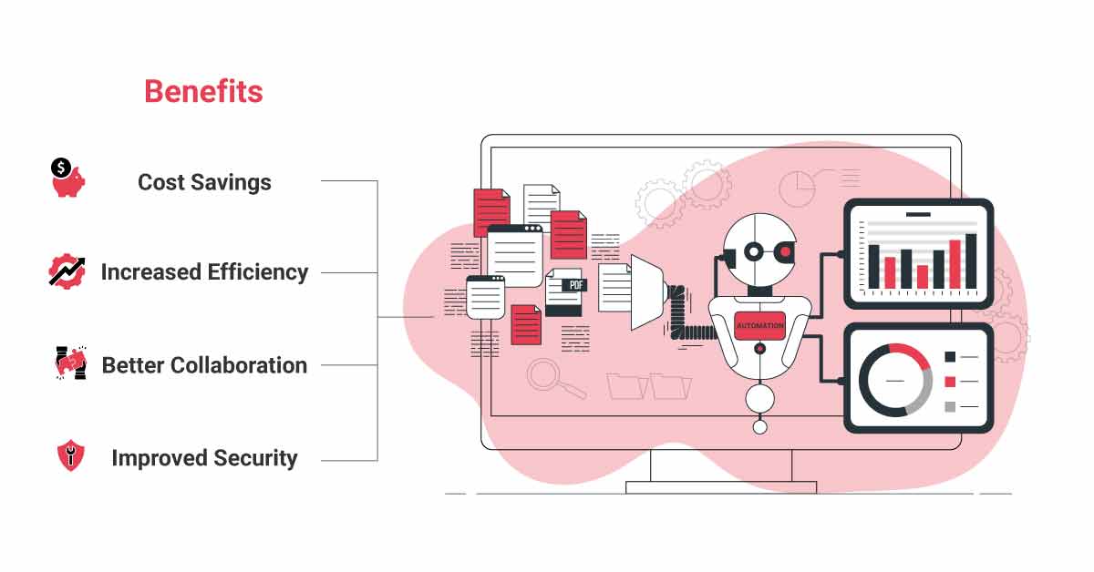 Enterprise Workflow Automation Automate Your Business Process Enterprise Workflow Automation Automate Your Business Process