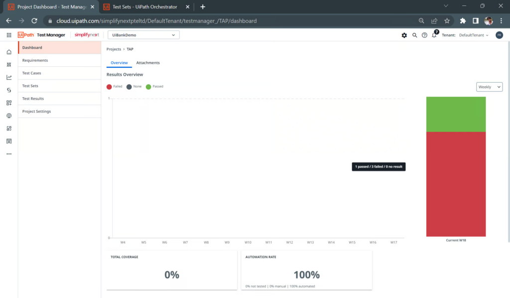 UiPath manager