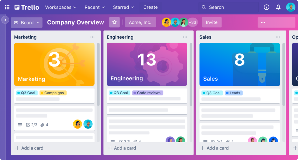 Trello Workflow