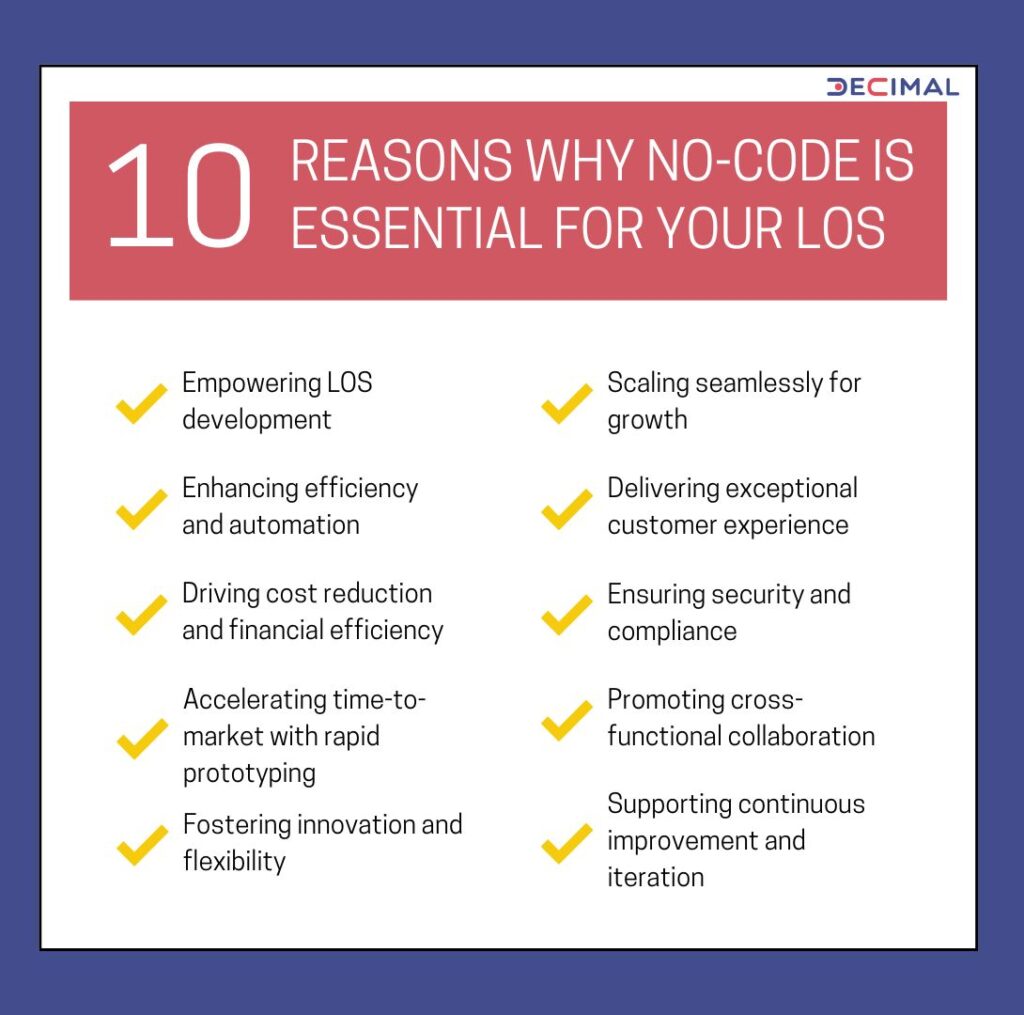 10 benefits of using no code for your LOS